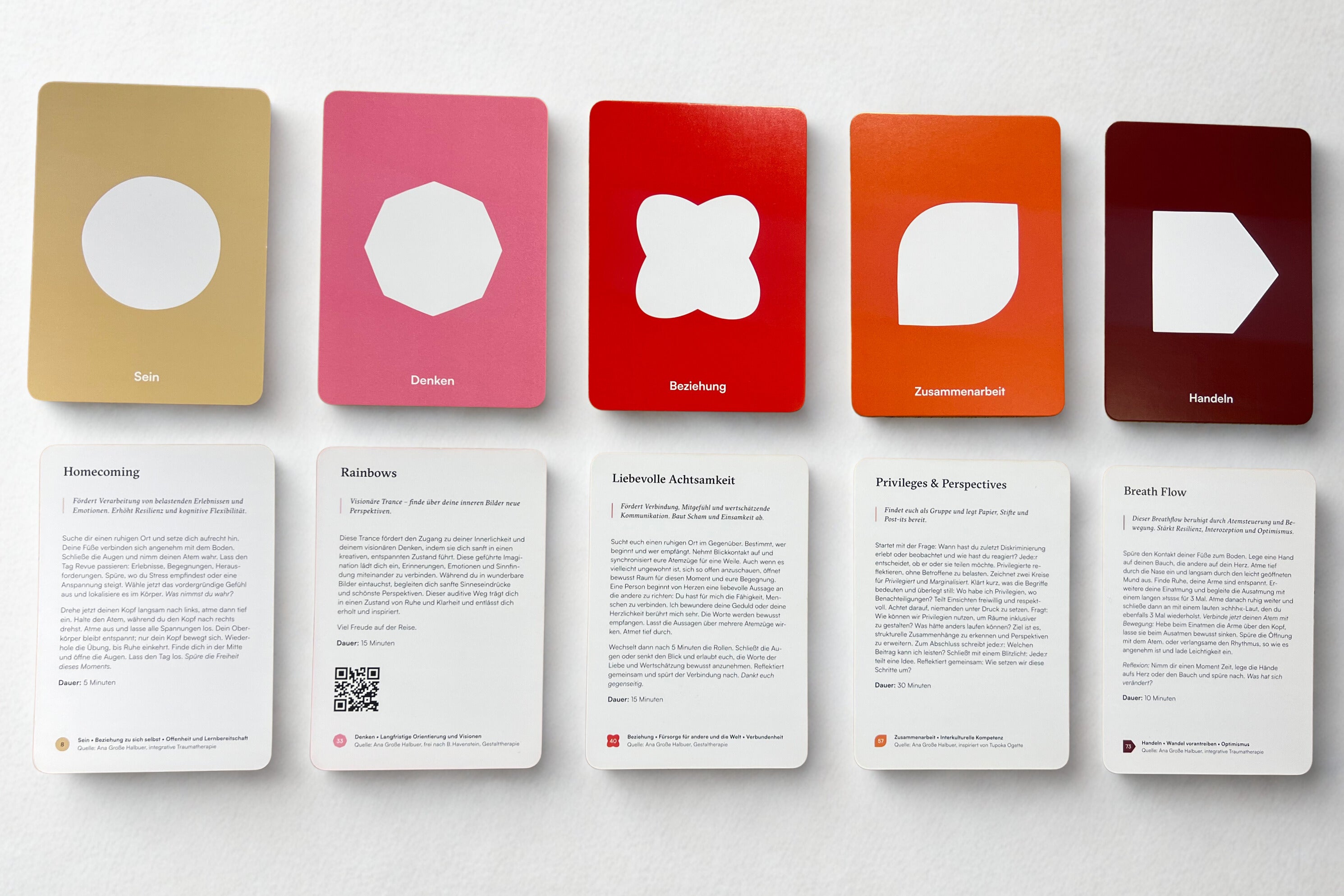 IDG PRACTICE CARDS deutsch